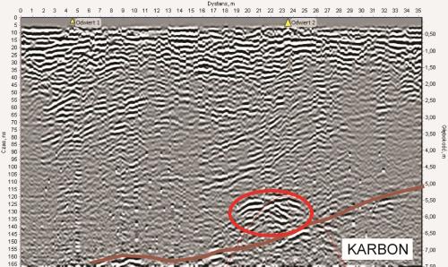 GEORADAR_KARBON1